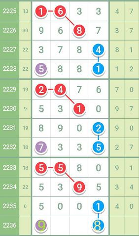 最准一肖一码100中特揭秘,高效方法评估_限量款49.845