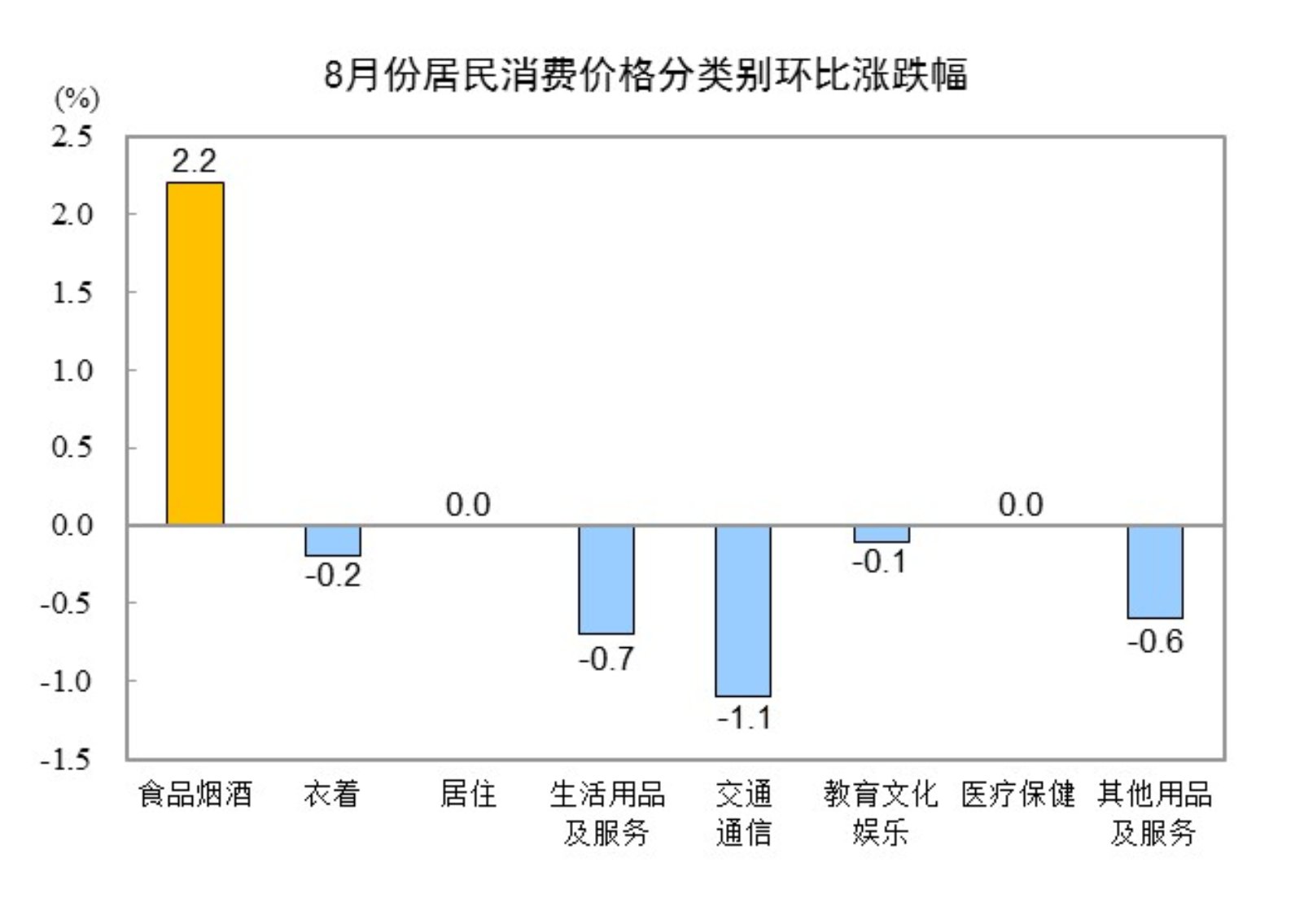 澳门管家婆100%精准,统计分析解释定义_KP72.398