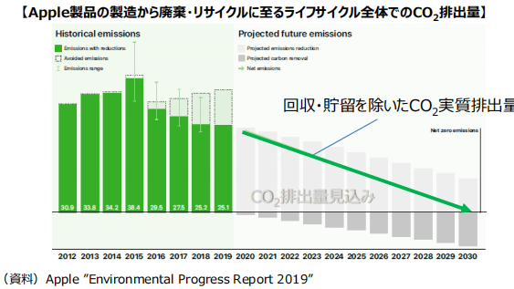 尾行6中文版下载指南与体验分享