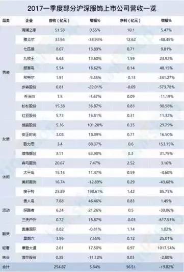 2024年新奥正版资料免费大全,高速方案规划响应_精简版105.220