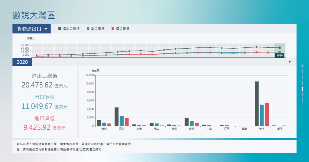 新澳门今期开奖结果查询表图片,数据整合策略分析_RemixOS53.920