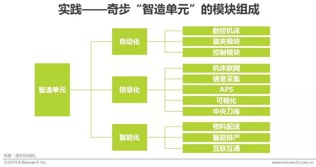 澳门精准三肖三期内必开出,资源整合策略实施_Q42.481