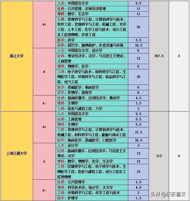 2024年全年資料免費大全優勢,连贯评估方法_特别款18.159