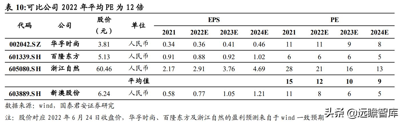 2024新澳正版资料,互动性执行策略评估_专属版80.933