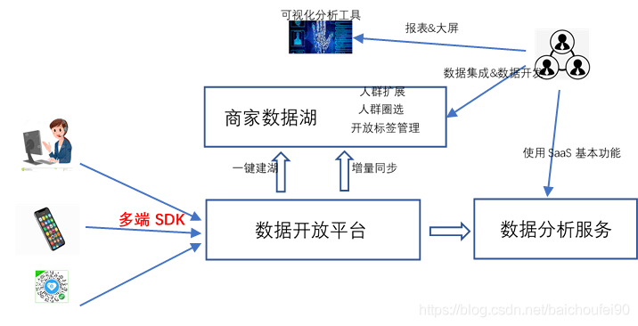 新奥门内部免费资料精准大全,综合数据解释定义_DP61.897