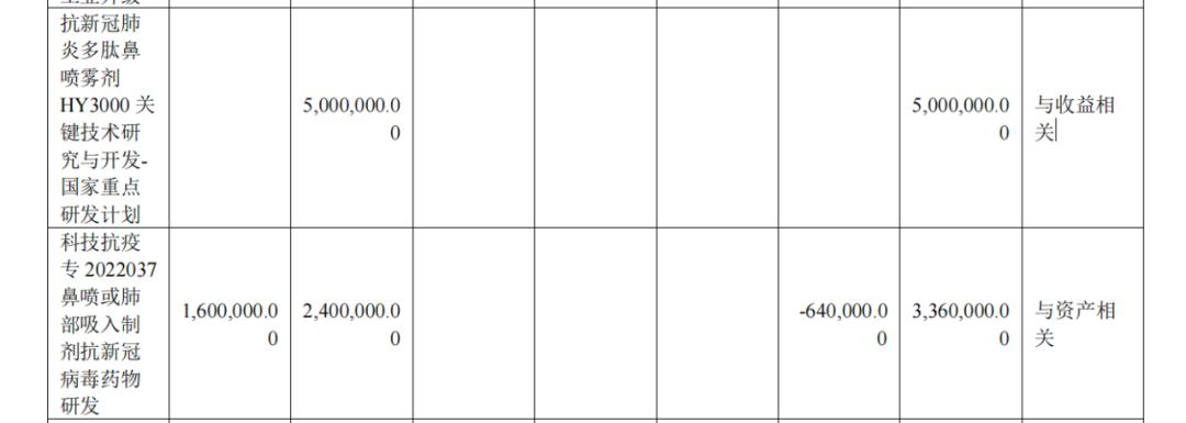 2024年11月新冠高峰,专家解答解释定义_娱乐版77.696