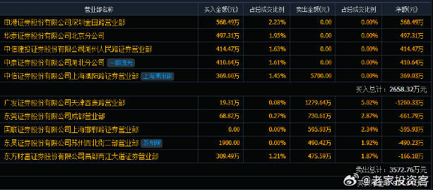 一肖一码特别准,实证数据解释定义_suite94.255