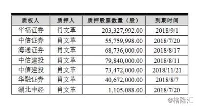 澳门一肖一特100%精准,精准实施分析_领航款89.431