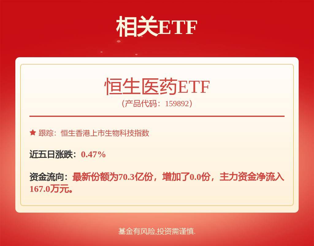 2024新澳历史开奖记录香港开,定性解读说明_CT88.543