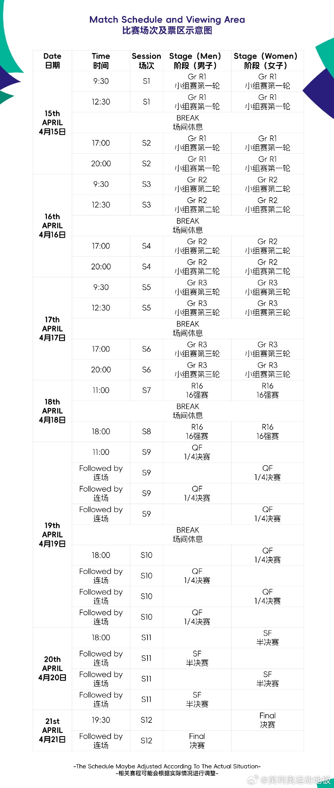 技术交流 第201页