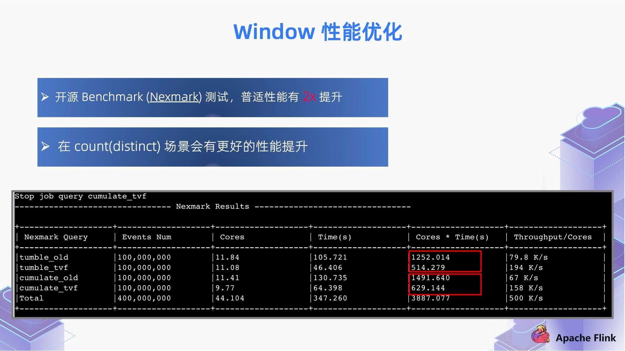 2024澳门正版精准免费,深入解析设计数据_MP89.636