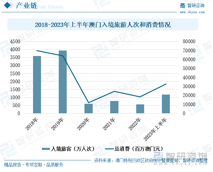 澳门王中王100%的资料2024年,实效策略分析_Galaxy81.746