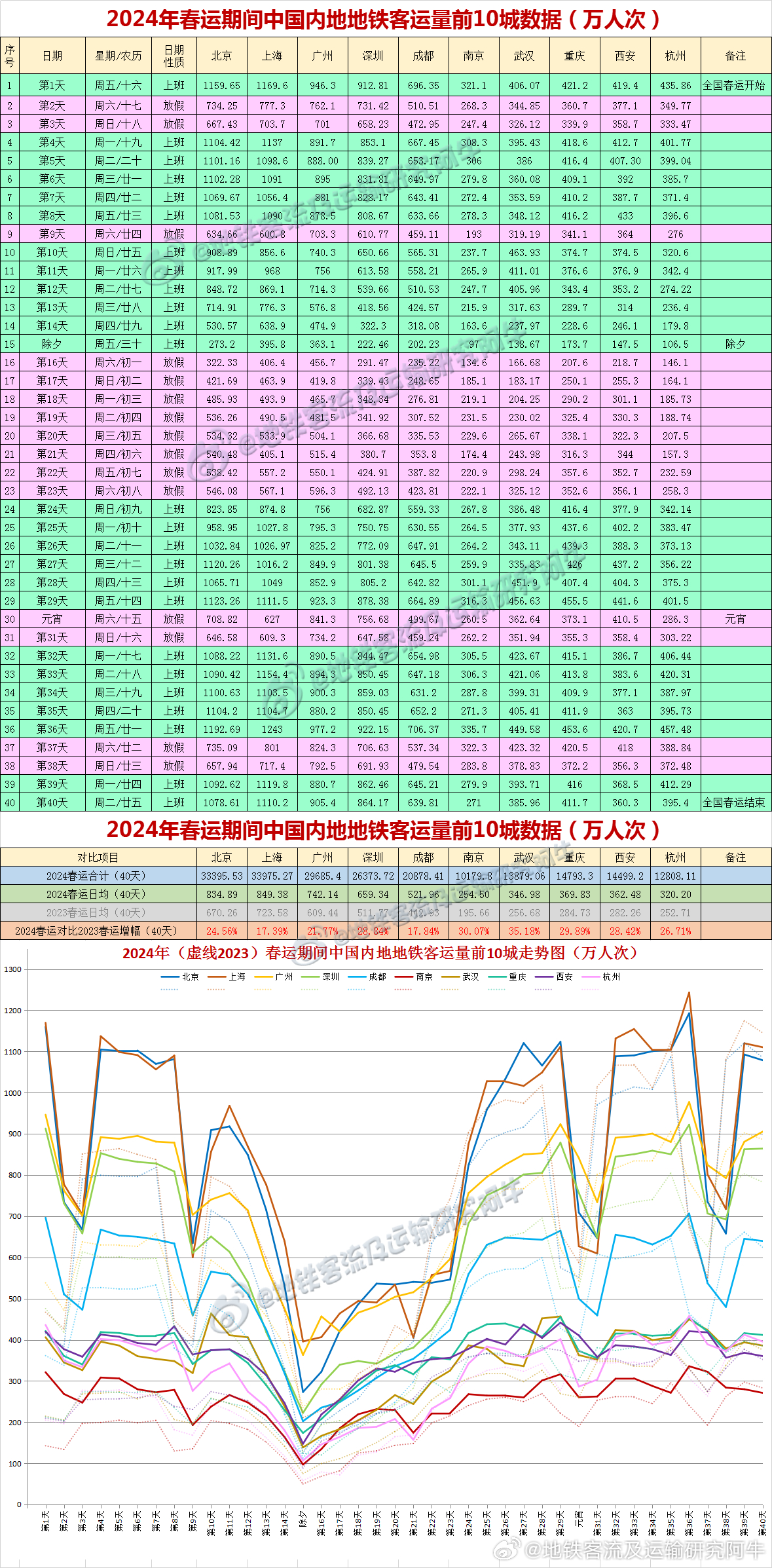 新澳2024年开奖记录,符合性策略定义研究_set37.301