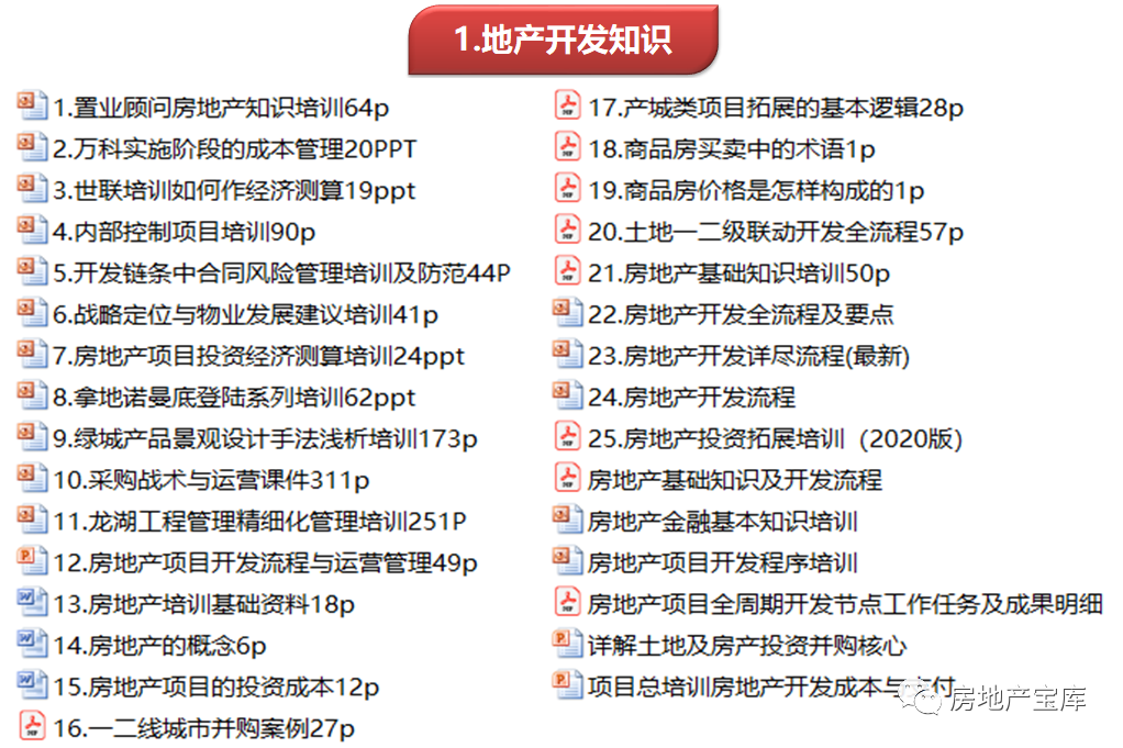 精准内部三肖免费资料大全,具体实施指导_入门版46.76