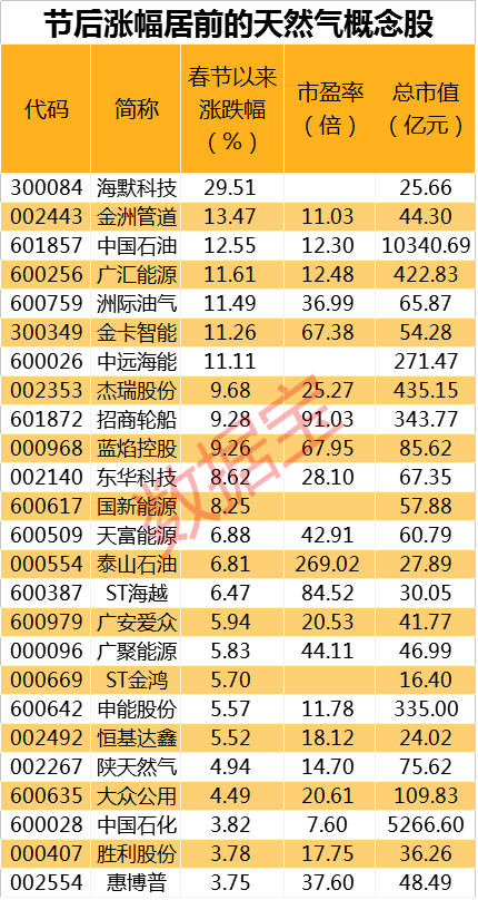 新奥精准资料免费提供彩吧助手,最新答案解释定义_soft89.255