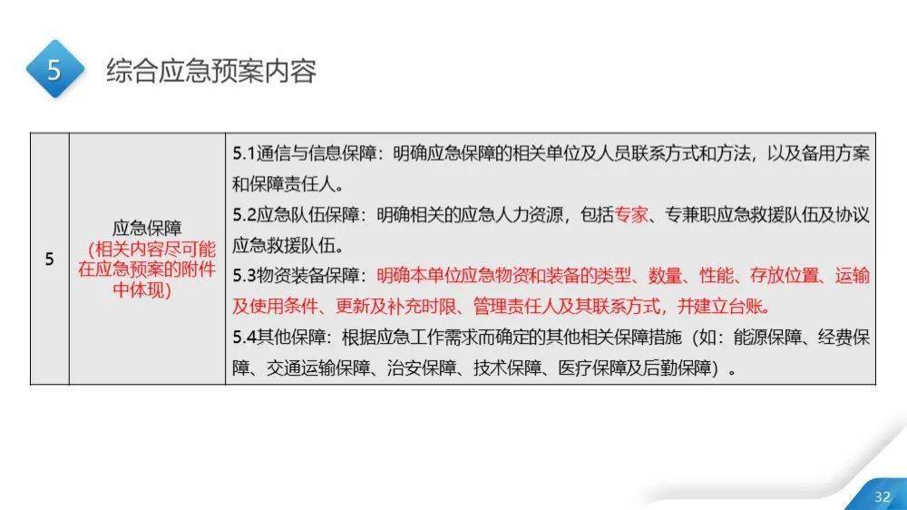 澳门正版资料免费大全新闻,衡量解答解释落实_策略版79.47