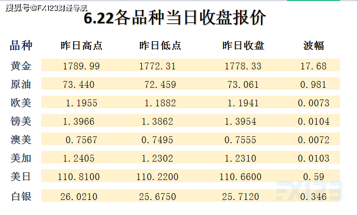 新澳2024天天正版资料大全,可靠解析评估_uShop35.605