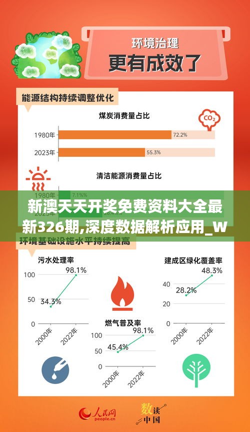 新奥最快最准免费资料,全部解答解释落实_iPad71.382