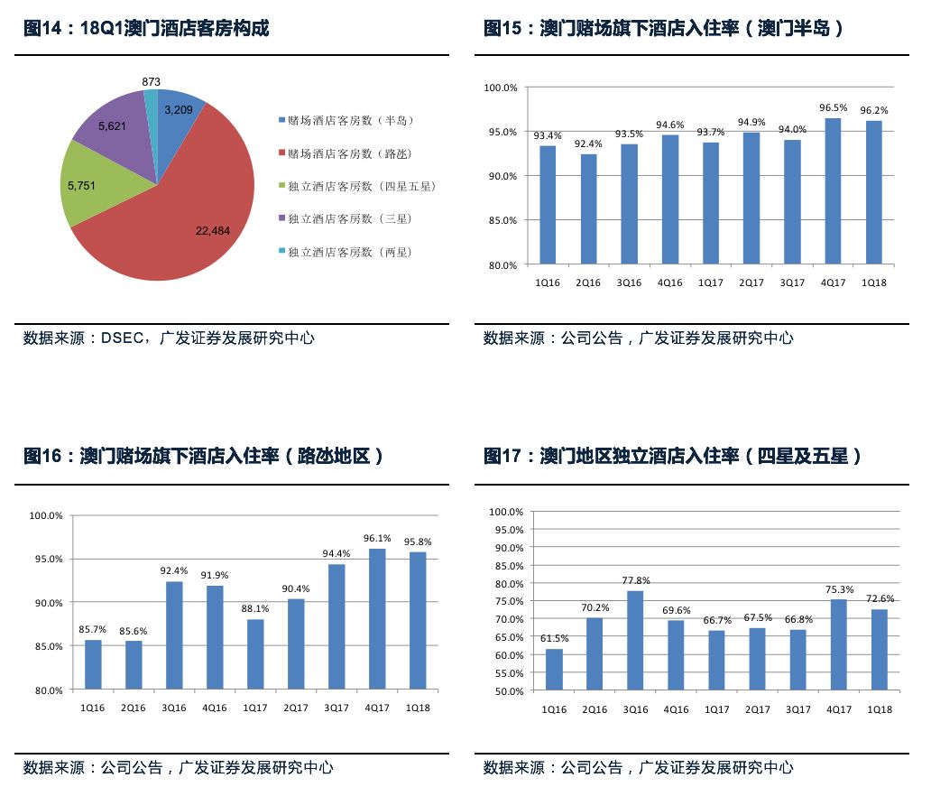 澳门广东会官网,统计分析解析说明_Linux53.345