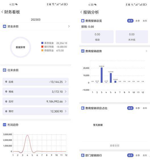 管家婆一肖一码100澳门,统计数据解释定义_安卓款15.980