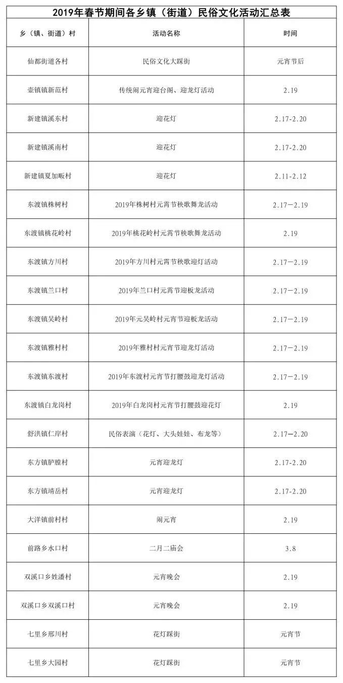 新澳门今晚开奖结果查询表,社会责任方案执行_C版59.568