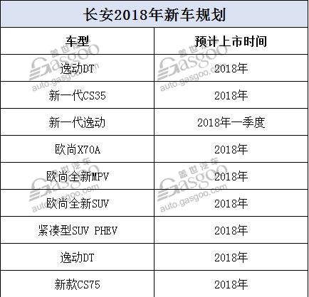 2025自主择业增资表最新消息,国产化作答解释落实_免费版86.277