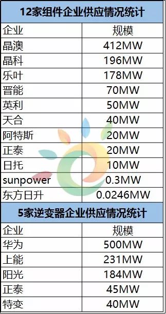 新澳天天开奖免费资料,灵活性方案实施评估_社交版17.333