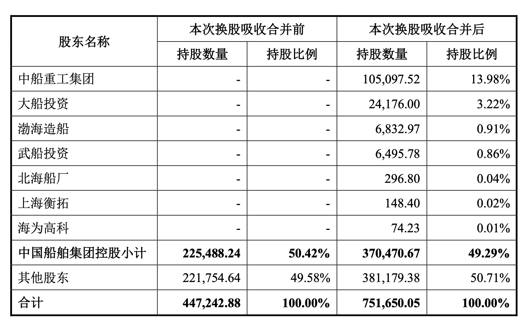 澳门六开奖结果2024开奖记录查询,数据整合实施方案_纪念版58.522