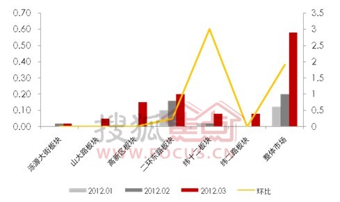 澳门三肖三码生肖资料,长期性计划定义分析_轻量版93.472