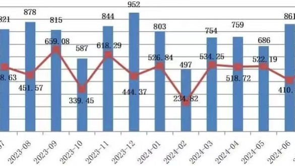 2024澳门特马今晚开什么码,高速响应解决方案_ChromeOS87.878