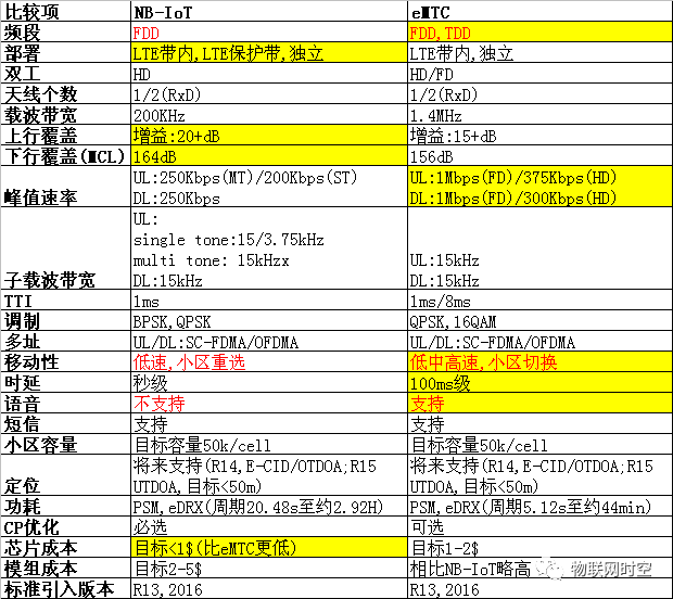 2024年12月6日 第64页