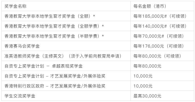 2024香港港六开奖记录,现状解析说明_BT49.969