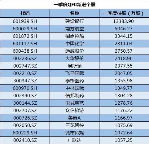 澳门六开奖号码2024年开奖记录,深入设计数据解析_Harmony20.325