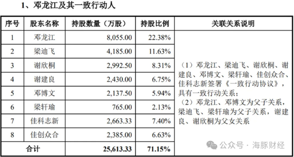 香港一码一肖100准吗,科学解答解释定义_Tizen75.368