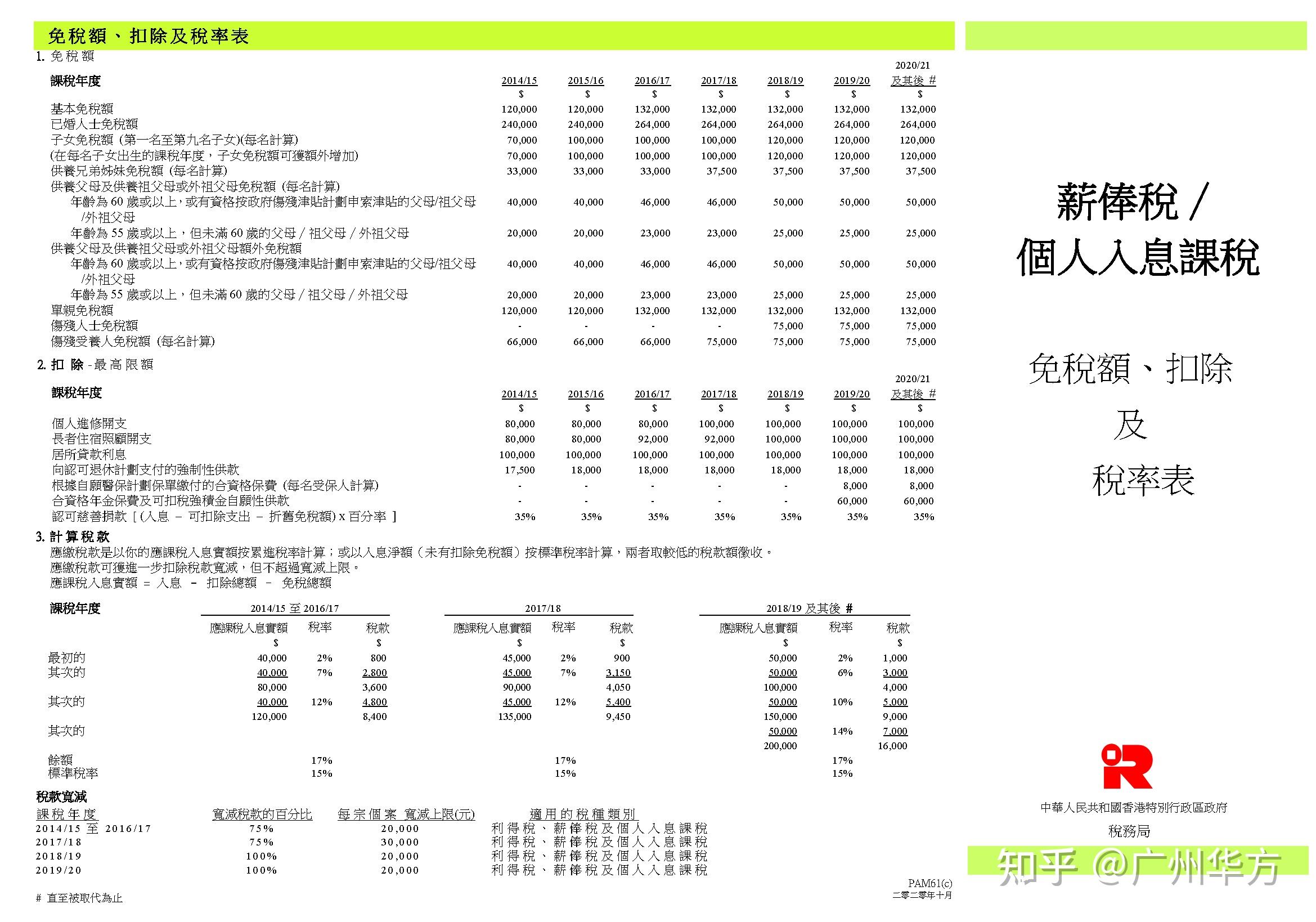 香港最准100‰免费,数据解析支持计划_网页款60.38