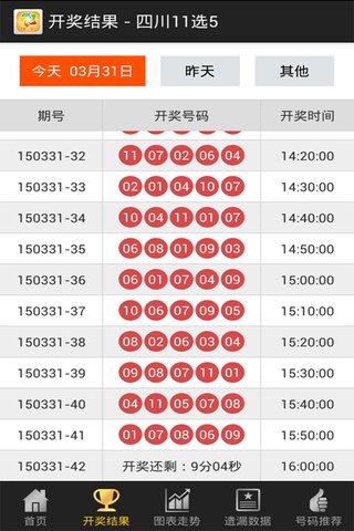 新澳天天开奖免费资料大全最新,新兴技术推进策略_领航款70.93