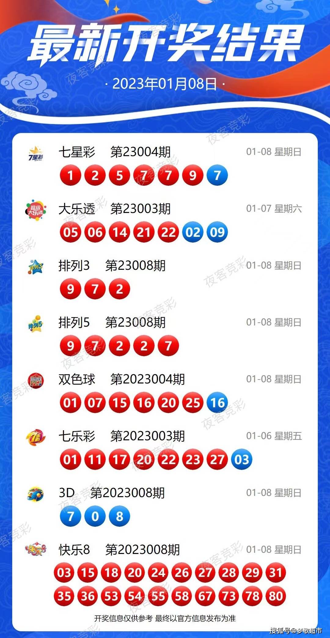 2024年12月6日 第59页