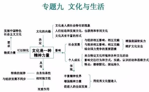 三肖必中三期必出资料,系统化分析说明_完整版63.181