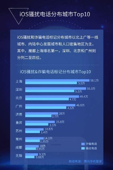 2024新澳天天免费资料,可靠数据评估_ios89.485