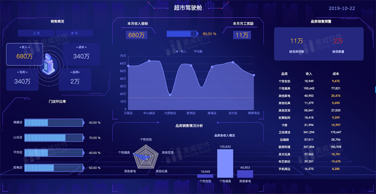 管家婆一码中一肖2024,数据分析决策_X44.581