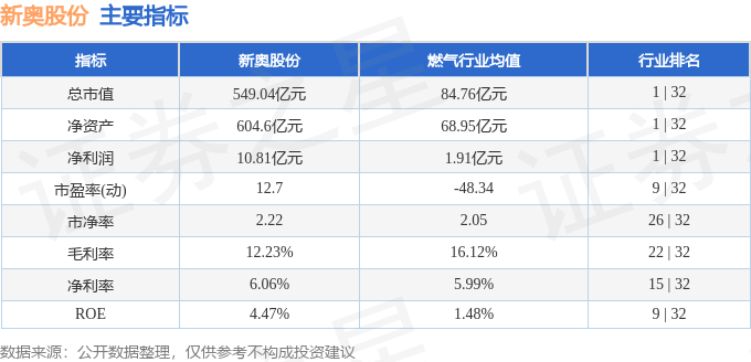 第1070页