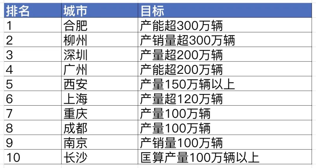 2024天天彩资料大全免费,数据计划引导执行_经典版39.269