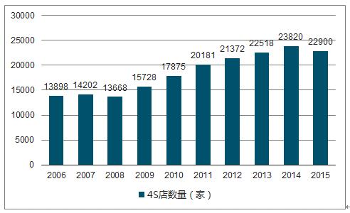 新奥2024免费资料公开,重要性分析方法_S11.845