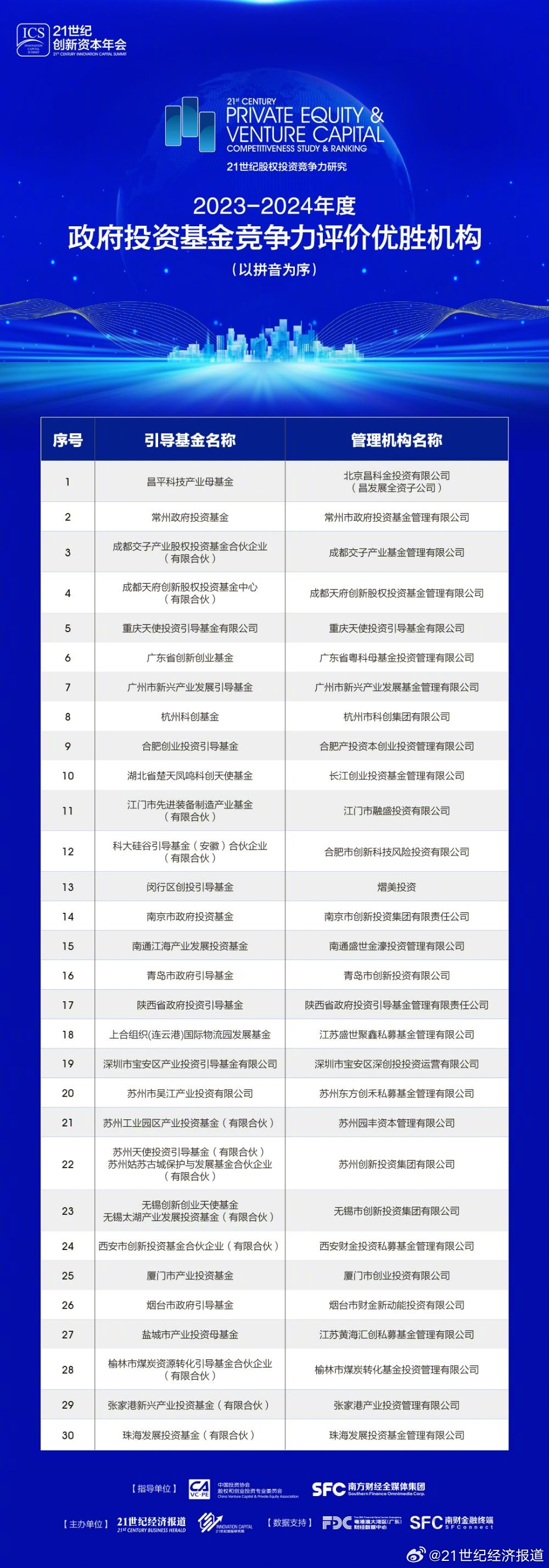 79456濠江论坛最新版,灵活性方案实施评估_Harmony款59.729