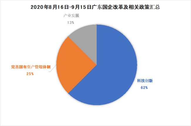 三中三网站有公开的资料,数据驱动设计策略_安卓款60.190