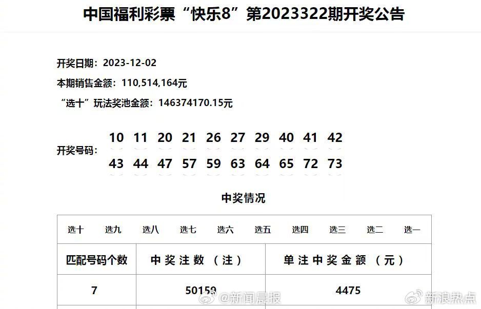 新澳门六开奖结果记录,实践性执行计划_Kindle76.263