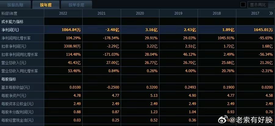 2024年新奥特开奖记录,理性解答解释落实_铂金版58.21