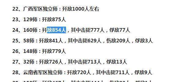 一码一肖100%精准,数据整合设计方案_PalmOS68.488