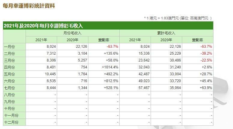 新澳门开奖结果2024开奖记录查询,实时数据解释定义_Advance78.765