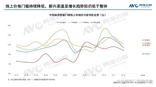 新奥门最新最快资料,实地执行分析数据_ios48.543